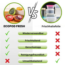 Lade das Bild in den Galerie-Viewer, EcoPod Fresh
